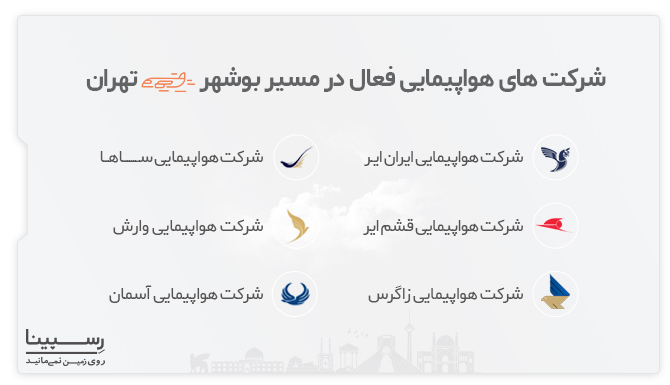 ایرلاین های فعال مسیر بوشهر تهران قیمت بلیط هواپیما بوشهر تهران
